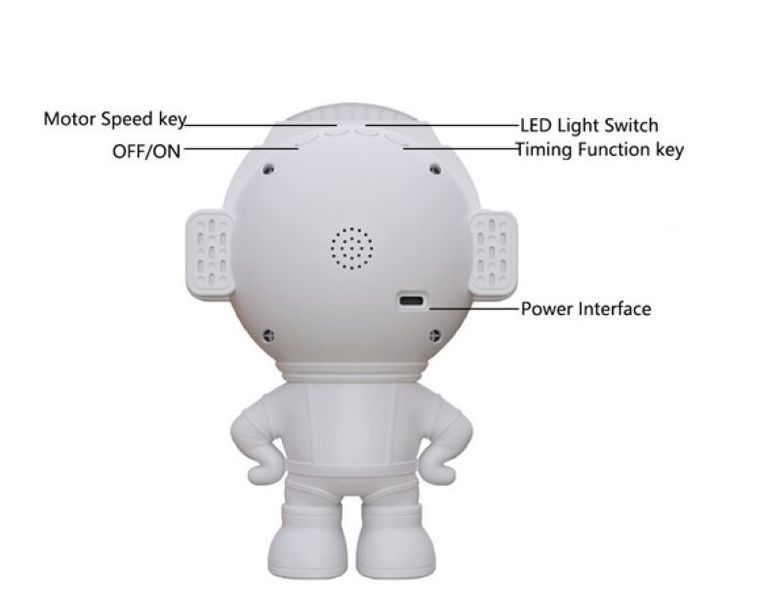 Зоряний 3D проектор MGY-143 Astronaut, Bluetooth, Speaker, 4 вкладтші, Night Light (LUX) White 3934 фото