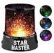 Нічна лампа(нічник) Зоряне Небо Star Master (LO) Black 3936 фото 2