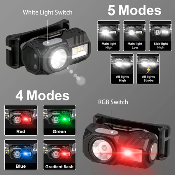 Ліхтар налобний T131-XPE+3SMD(red+green+blue+UV), Motion Sensor, Li-Ion (LUX) 5956 фото