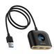 USB HUB Baseus Square round 4 in 1 USB HUB Adapter(USB3.0 TO USB3.0*1+USB2.0*3) 1m (MM) Black 7270 фото 1