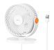 Вентилятор Baseus Sereniti Desktop Fan (UPD) White 1447 фото 3
