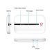 4G WiFi Роутер Olax MT10 (DS) White 5988 фото 3